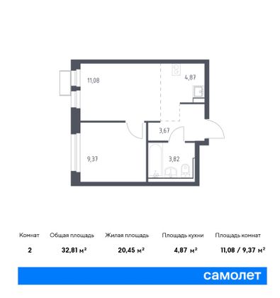 32,8 м², 1-комн. квартира, 16/17 этаж