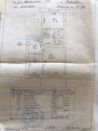 Продажа 2-комнатной квартиры 49 м², 5/5 этаж