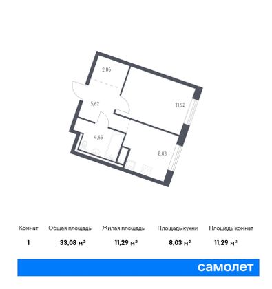 33,1 м², 1-комн. квартира, 9/9 этаж