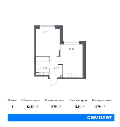 32,8 м², 1-комн. квартира, 22/22 этаж