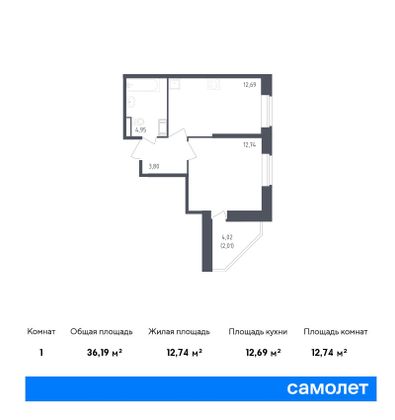 36,2 м², 1-комн. квартира, 10/23 этаж