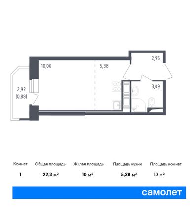 22,3 м², студия, 15/23 этаж