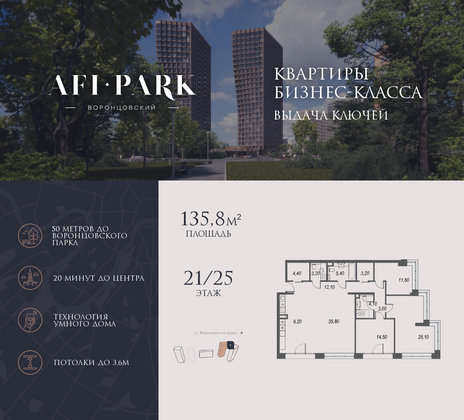 135,8 м², 4-комн. квартира, 21/25 этаж