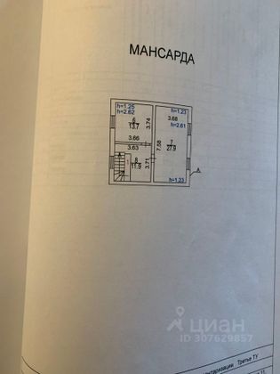 Продажа дома, 135,9 м², с участком 6 соток