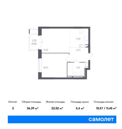 Продажа 2-комнатной квартиры 36,4 м², 7/17 этаж