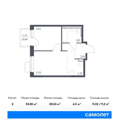 33 м², 1-комн. квартира, 10/16 этаж