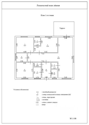 Продажа дома, 140 м², с участком 8,9 сотки