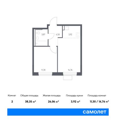 38,3 м², 1-комн. квартира, 12/15 этаж