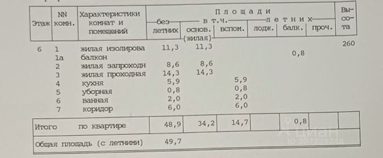 Продажа 3-комнатной квартиры 49,7 м², 6/9 этаж