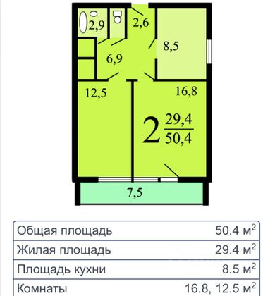 Продажа 2-комнатной квартиры 50,4 м², 5/22 этаж