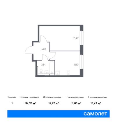 35 м², 1-комн. квартира, 14/17 этаж