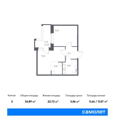 34,9 м², 1-комн. квартира, 2/9 этаж