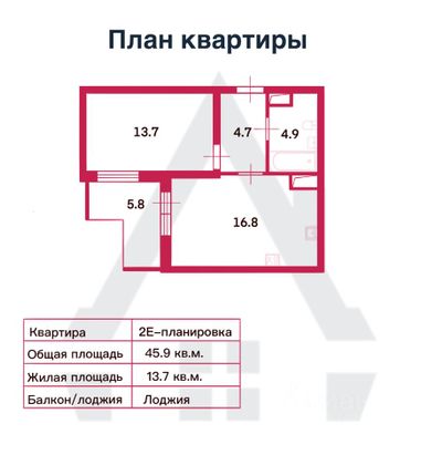 Продажа 1-комнатной квартиры 40,1 м², 19/24 этаж