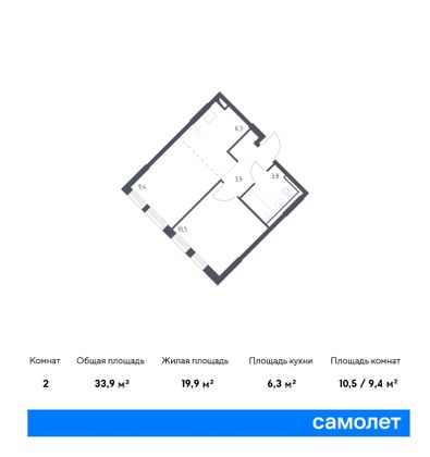 33,9 м², 1-комн. квартира, 1/12 этаж