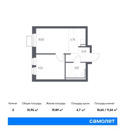 32 м², 1-комн. квартира, 6/12 этаж