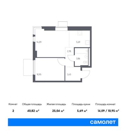 40,8 м², 2-комн. квартира, 2/17 этаж