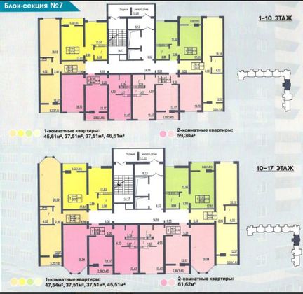 Продажа 1-комнатной квартиры 31 м², 8/17 этаж