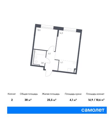 38 м², 1-комн. квартира, 1/16 этаж