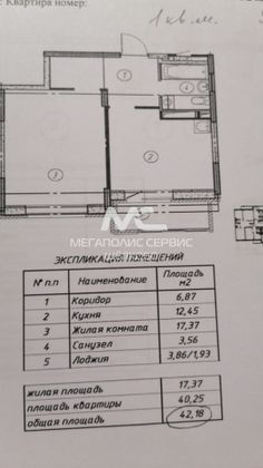 Продажа 1-комнатной квартиры 42,2 м², 6/18 этаж