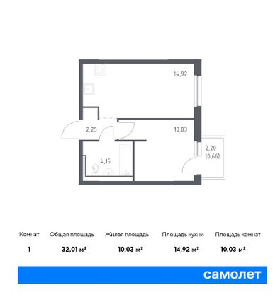 32 м², 1-комн. квартира, 5/15 этаж