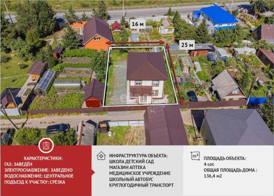 Продажа дома, 136,4 м², с участком 4 сотки