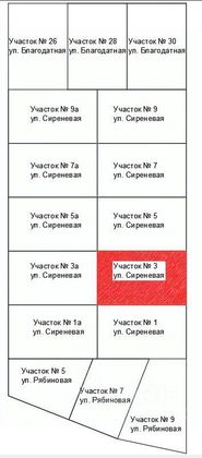 Продажа участка, 10,3 сотки