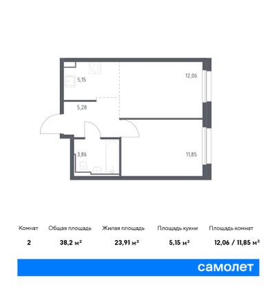 38,2 м², 2-комн. квартира, 22/23 этаж