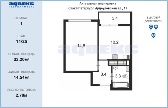 Продажа 1-комнатной квартиры 33,2 м², 14/25 этаж