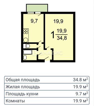 Продажа 1-комнатной квартиры 34,8 м², 4/12 этаж