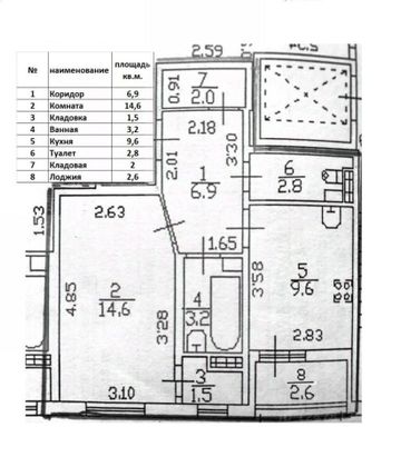 Продажа 1-комнатной квартиры 40,1 м², 5/5 этаж