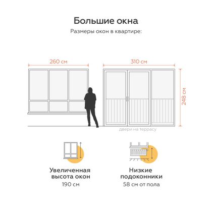 Продажа 2-комнатной квартиры 57,2 м², 1/5 этаж