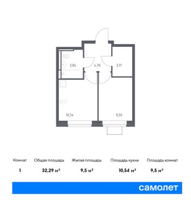 32,3 м², 1-комн. квартира, 9/12 этаж