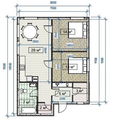 Продажа дома, 75 м², с участком 6 соток