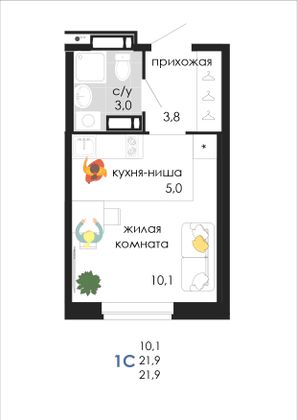 21,9 м², студия, 14/19 этаж