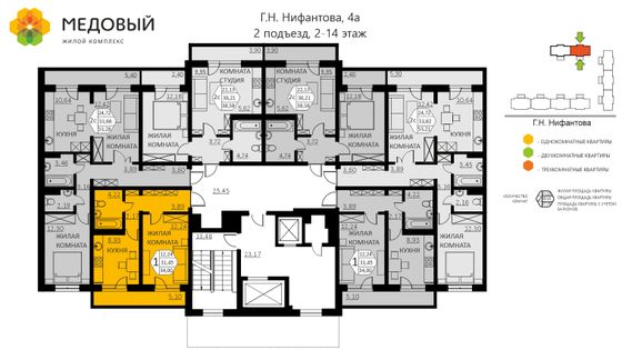 Продажа 1-комнатной квартиры 34 м², 4/14 этаж
