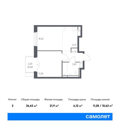 36,7 м², 1-комн. квартира, 9/17 этаж