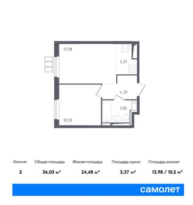 36 м², 1-комн. квартира, 16/17 этаж