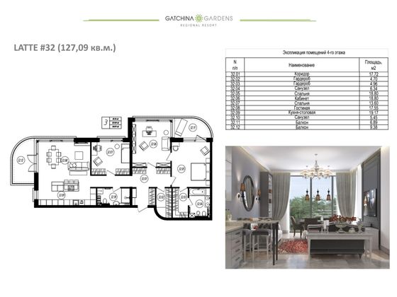 127,1 м², 3-комн. квартира, 4/4 этаж