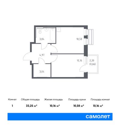 33,3 м², 1-комн. квартира, 6/8 этаж