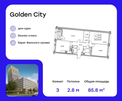 85,8 м², 3-комн. квартира, 4/20 этаж