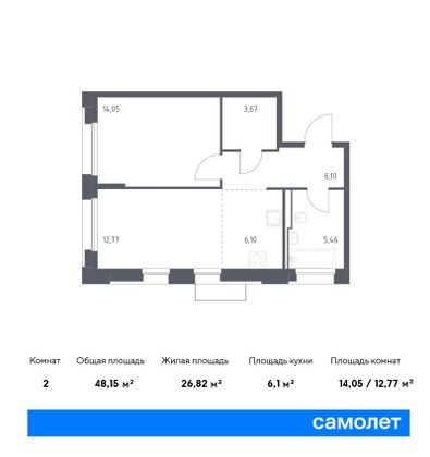 48,2 м², 1-комн. квартира, 16/21 этаж