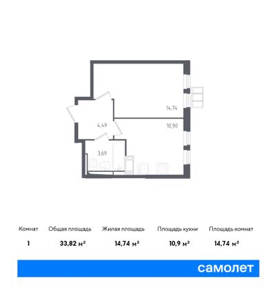 Продажа 1-комнатной квартиры 33,8 м², 2/17 этаж