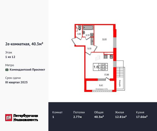 Продажа 1-комнатной квартиры 40,3 м², 1/12 этаж