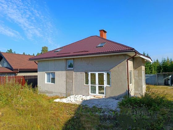 Продажа дома, 190,7 м², с участком 10 соток