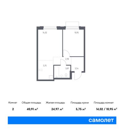 40,9 м², 1-комн. квартира, 8/9 этаж