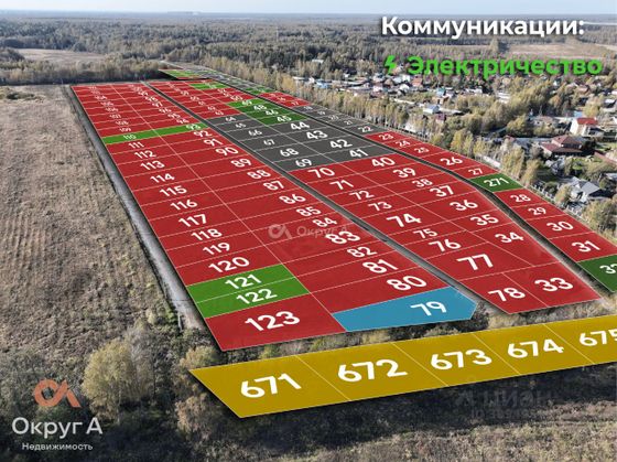 Продажа участка, 7 соток