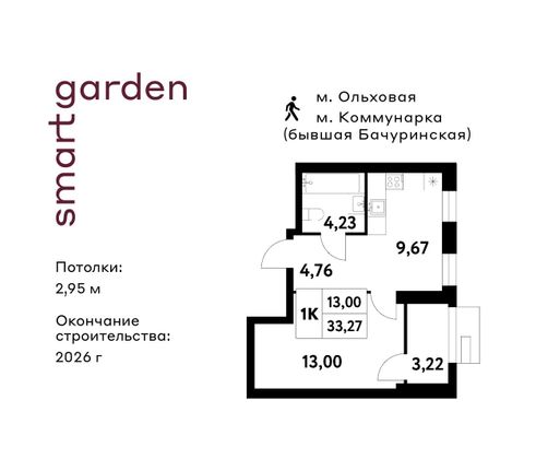 Продажа 1-комнатной квартиры 33,3 м², 6/16 этаж