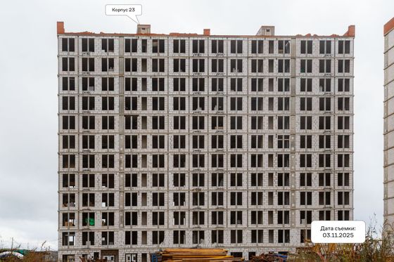 ЖК «Остафьево», корпус 23 — 4 кв. 2025 г.