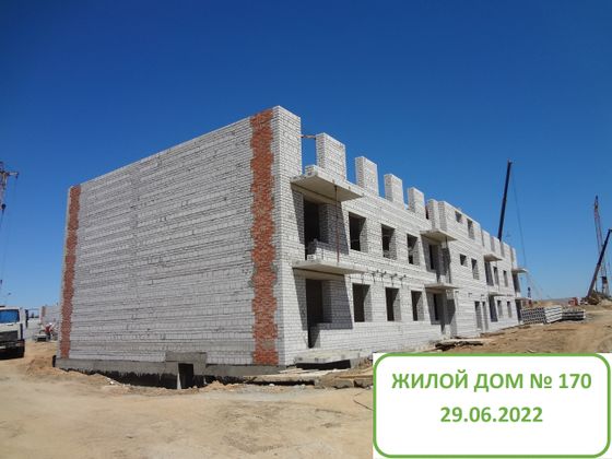 Микрорайон «Долина», ул. Химина, 14А — 2 кв. 2022 г.