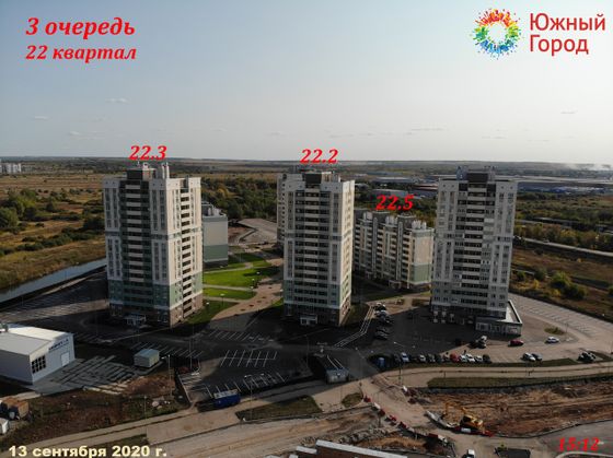 Жилой район «Южный город», пр. Николаевский, 55 — 3 кв. 2020 г.
